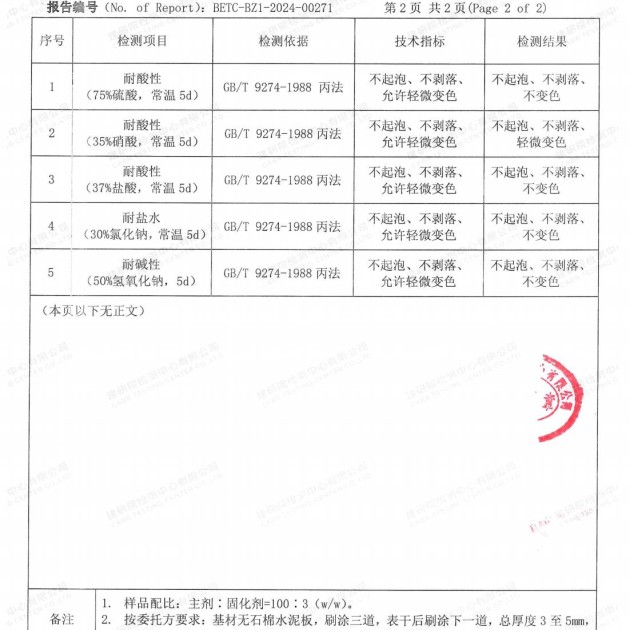 遵义重防腐地坪,遵义超强耐腐蚀涂料产品图4